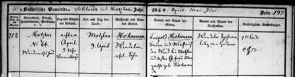 Church books and parish records