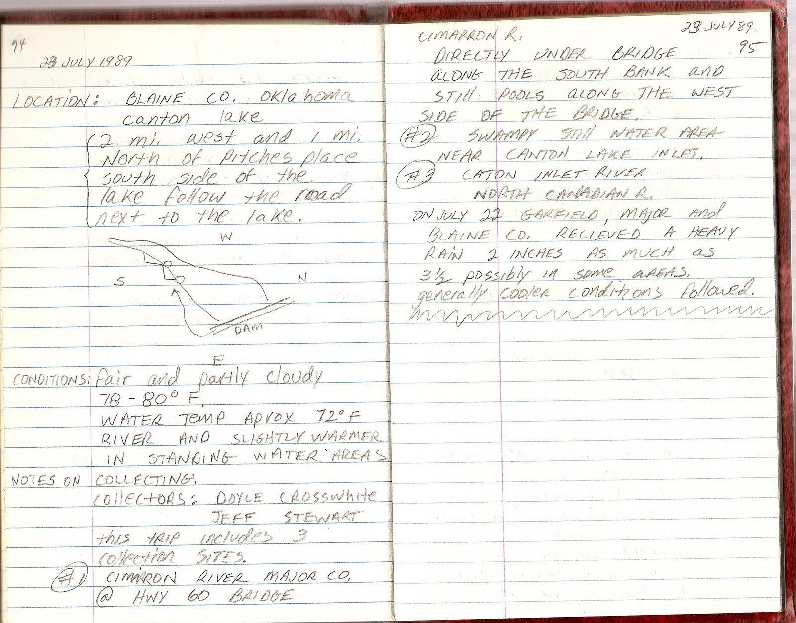 Make research notes searchable