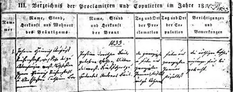 Civil and official records