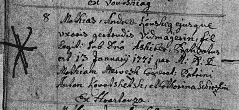 Church baptism, marriage, and burial records