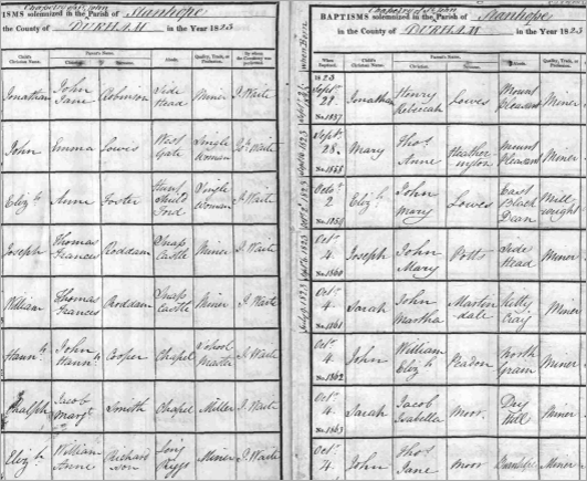 Parish registers and church books
