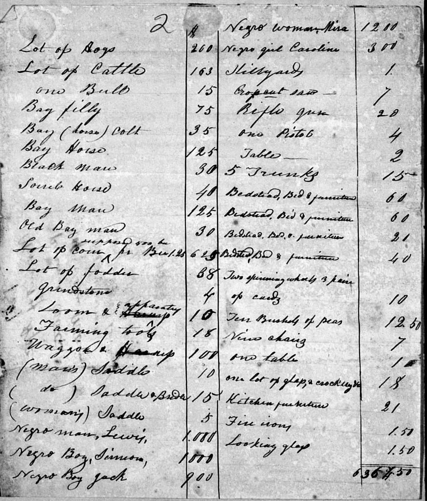 Wills, probate files, and inventories